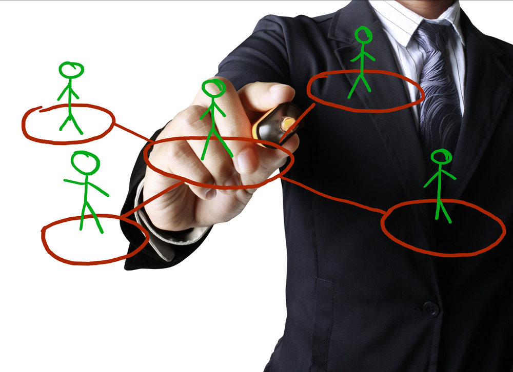 Нетворкинг