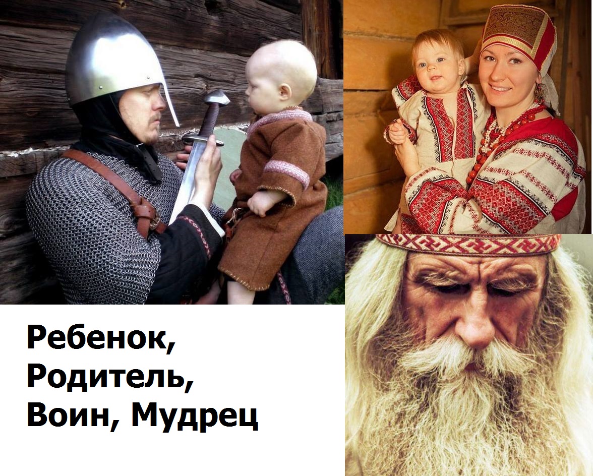 Анна Трубецкая - Процесс 4 субличности